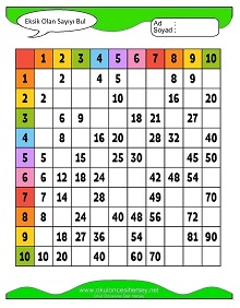 Eksik Sayıyı Bul Çalışma Sayfaları